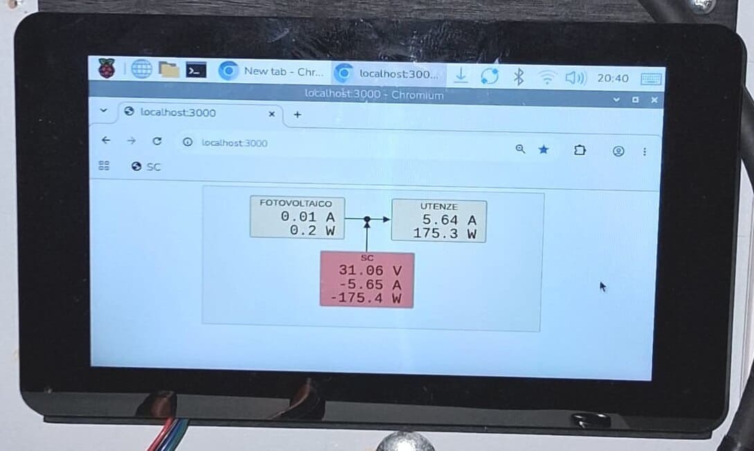 Raspberry Pi 4 B 4GB